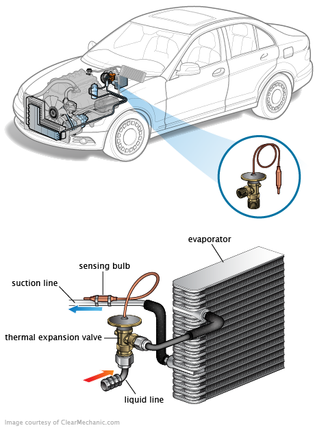 See U0499 in engine